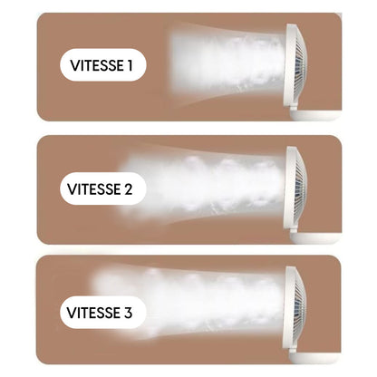 Ventilateur Réglable À Suspension Pliable Électrique, Sans Fil, Polyvalent Et Multifonctionnel